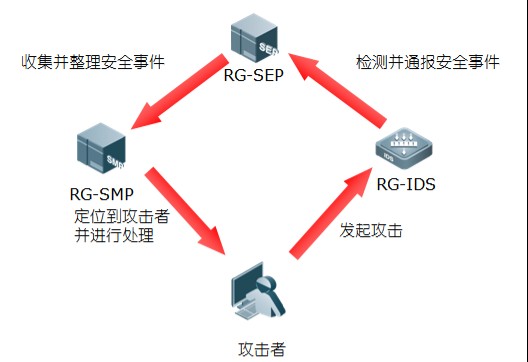 20090915162751 iSlot官方网站 - 引领潮水