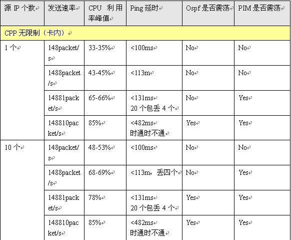 iSlot官方网站 - 引领潮水