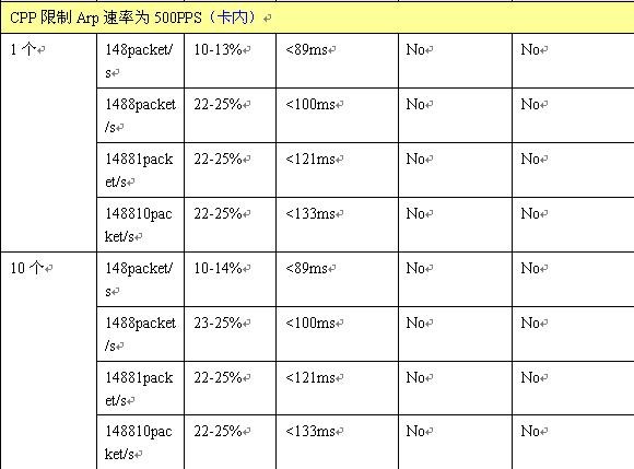iSlot官方网站 - 引领潮水
