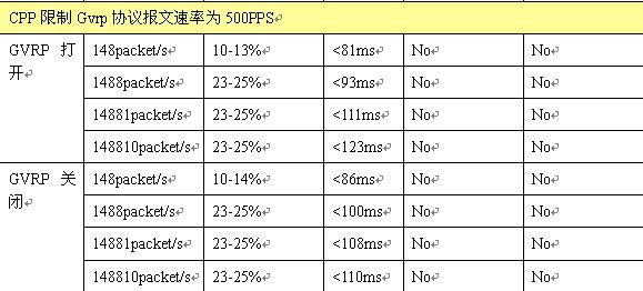 iSlot官方网站 - 引领潮水