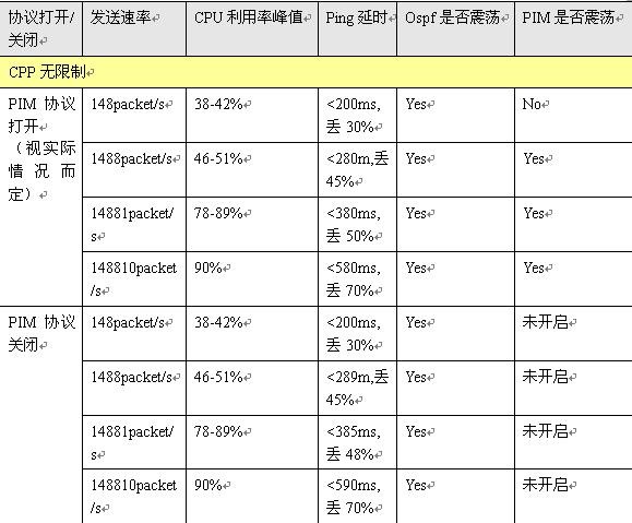 iSlot官方网站 - 引领潮水