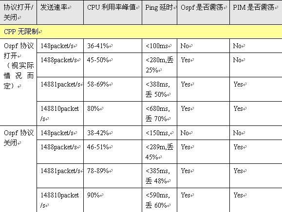 iSlot官方网站 - 引领潮水