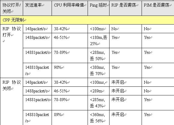 iSlot官方网站 - 引领潮水