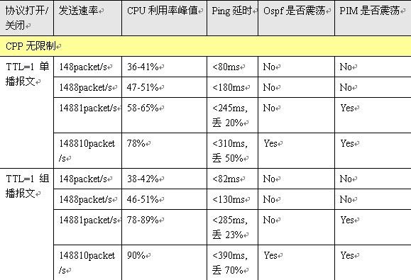 iSlot官方网站 - 引领潮水