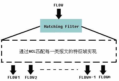 iSlot官方网站 - 引领潮水