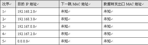 iSlot官方网站 - 引领潮水
