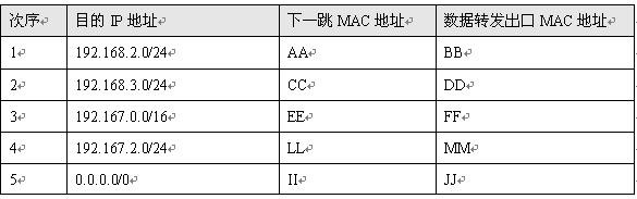 iSlot官方网站 - 引领潮水