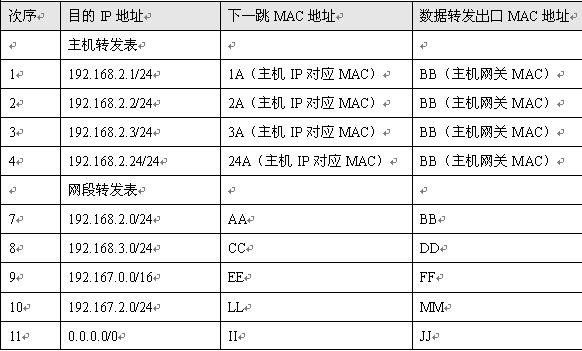 iSlot官方网站 - 引领潮水