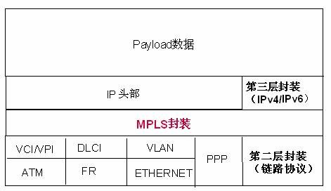 iSlot官方网站 - 引领潮水