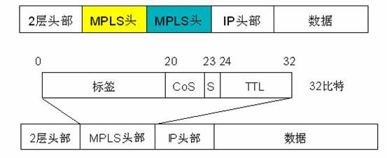 iSlot官方网站 - 引领潮水