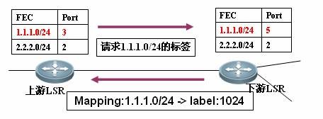 iSlot官方网站 - 引领潮水