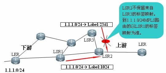 iSlot官方网站 - 引领潮水