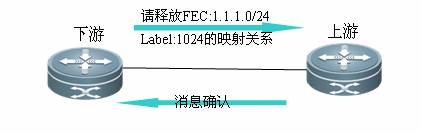 iSlot官方网站 - 引领潮水