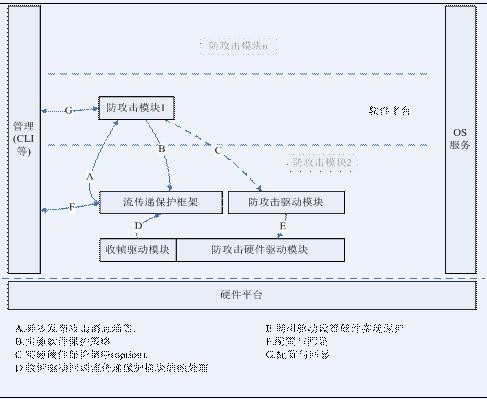 iSlot官方网站 - 引领潮水