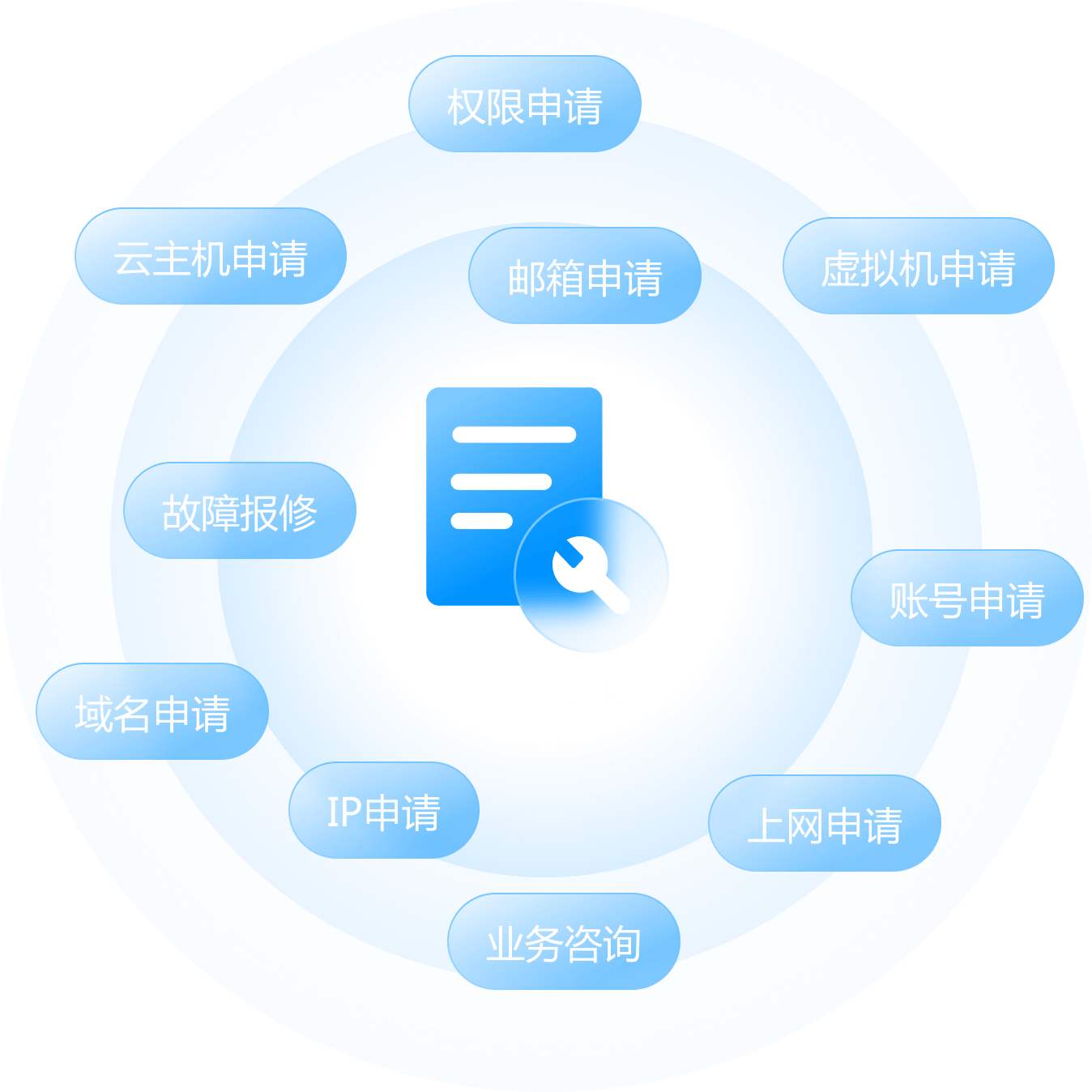 iSlot官方网站 - 引领潮水