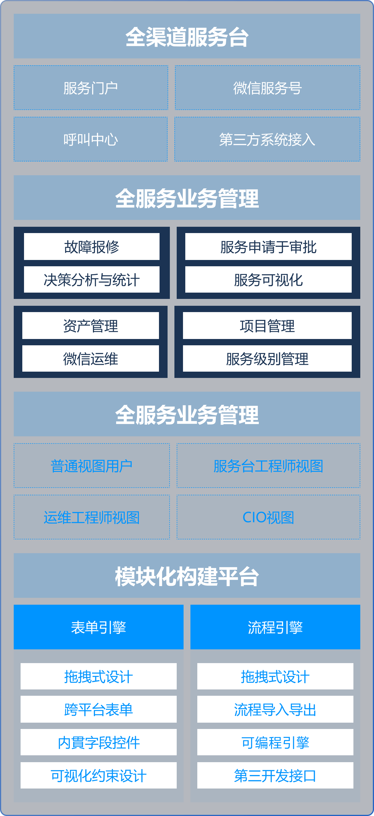 iSlot官方网站 - 引领潮水