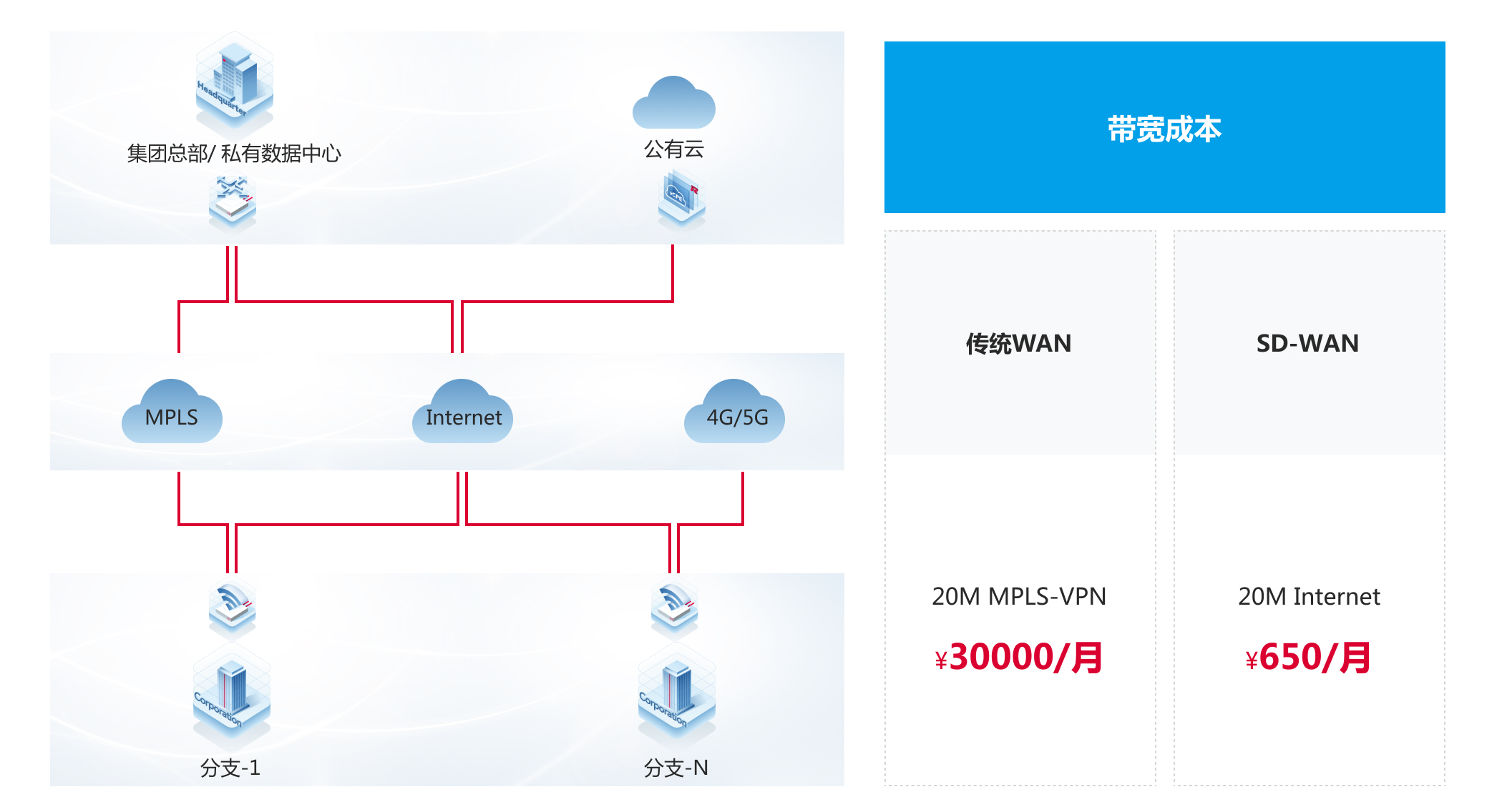 iSlot官方网站 - 引领潮水