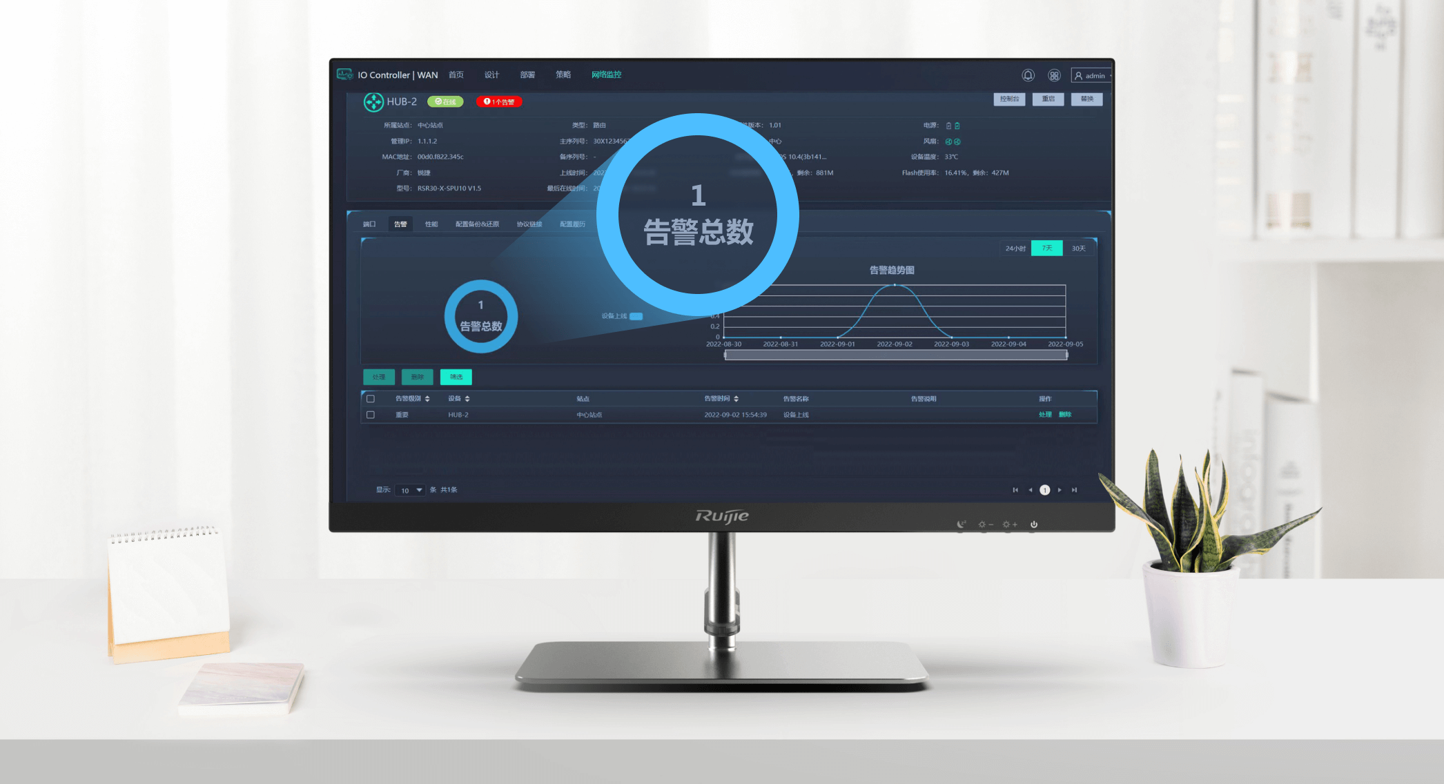 iSlot官方网站 - 引领潮水