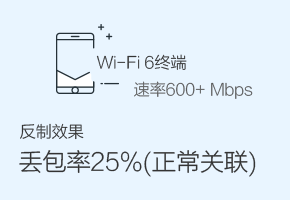 iSlot官方网站 - 引领潮水