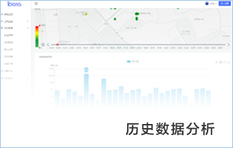 iSlot官方网站 - 引领潮水