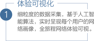 iSlot官方网站 - 引领潮水